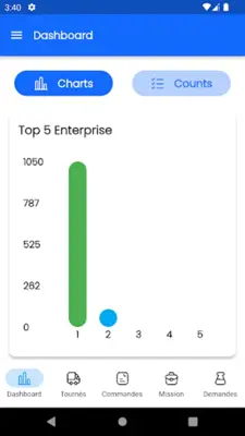 MBio-Manager android App screenshot 5